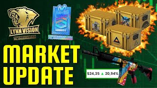 Current State Of The CS2 Market | CS2 Investing