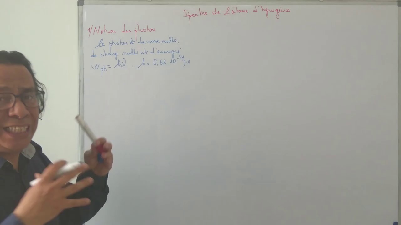 Spectre de l'atome d’hydrogène