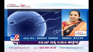 Watch : Nimma Doctor - The secret to maximize your success rates in IUI and IVF treatment.