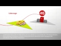 Informe Integrado Vodafone España 2015-16