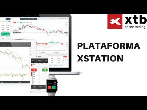 Plataforma de Trading  xStation 16.06.2020 "Jorge Guzman" - Plataforma de Trading  xStation 16.06.2020 "Jorge Guzman"