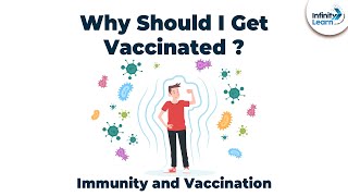 Why do we fall ill? - Immunity and Vaccination | Don't Memorise