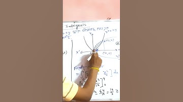 #maths #wbboard #mathematics #motivation #wbchse #cbsemathematics #education  #schoolcurriculum