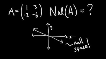 What is Null Space? Geometric Interpretation? [Passing Linear Algebra]