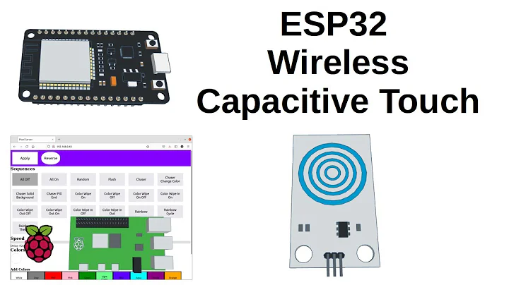 ESP32 capacitive touch controls Raspberry Pi NeoPixels
