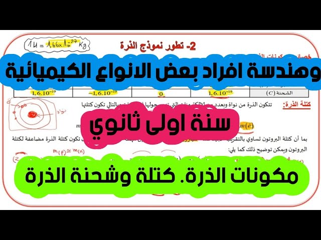 الحصة02/ الوحدة01: بنية وهندسة افراد بعض الانواع الكيميائية سنة أولى ثانوي علوم وتكنولوجيا