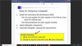 Famous ECSE 2660 (CANOS) Class 09: Datapath Profile