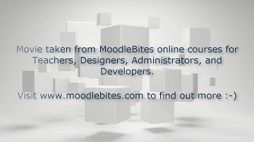 The Atto Editor in Moodle