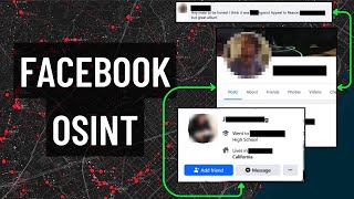 Facebook Osint Find Info About Any Facebook Account