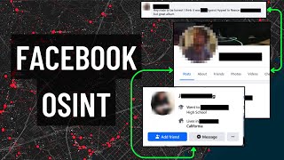 Facebook OSINT: Find Info about Any Facebook Account