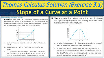 Thomas calculus exercise 3.1 Q23 and Q24 | Slope of a curve at a point urdu hindi || Lec 6