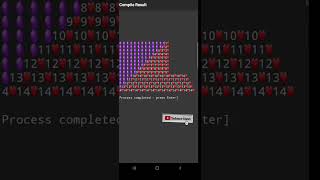 How To Make Pattern Coding How To Learn C Coding Coding Kaise Sikhe In Hindi