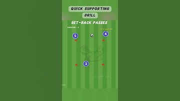 Quick supporting passing drills | 4 variation | for all the ages #football #reels
