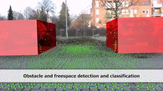 VISCODA Vision Library: Assisted Parking Example screenshot 5