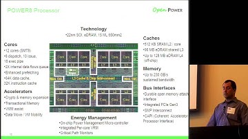 OpenPOWER Foundation Overview
