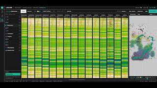 Streamlined well log correlation in Log Jam