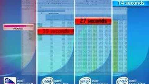 Intel Centrino Mobile technology comparison - MS Excell