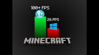 Linux VS Windows. Which gets better performance in Minecraft?