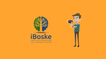 iBoske - How it works