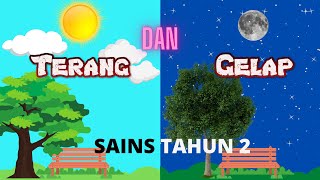 SAINS | TAHUN 2 | SUMBER CAHAYA