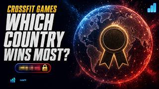 Which Country Wins Most at the CrossFit Games? (2007–2026)