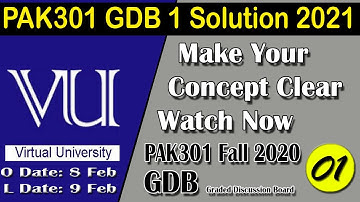 PAK301 GDB 1 Solution 2021 | PAK301 Fall 2020 | Virtual University | AM Knowledge Official