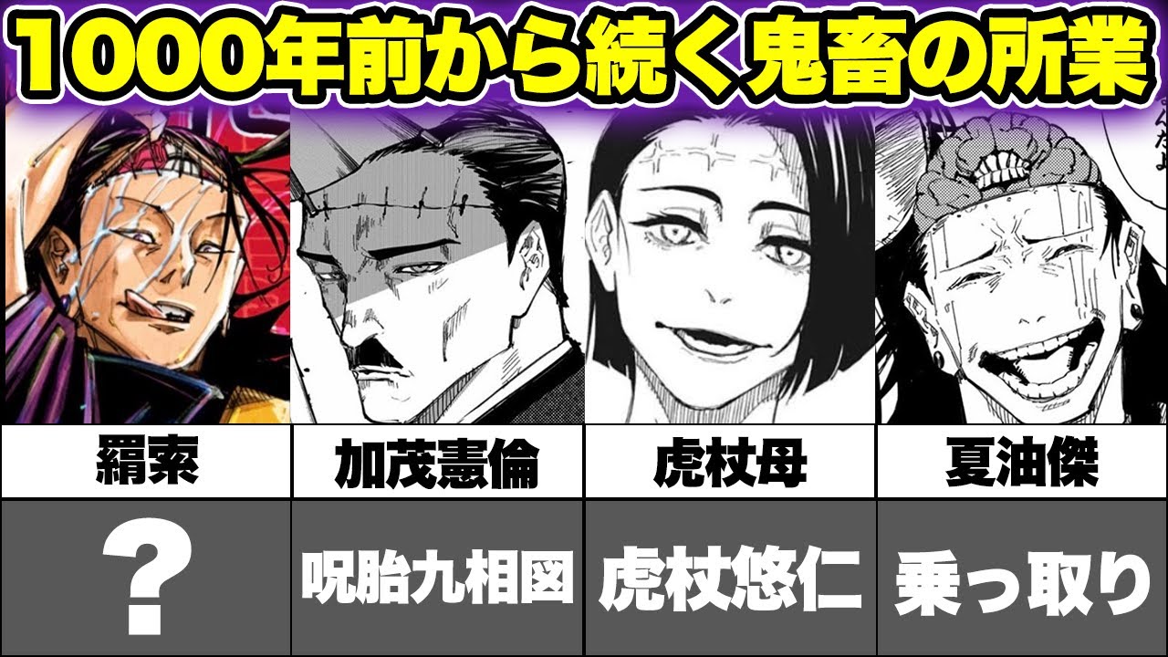 呪術廻戦考察】羂索が1000年前からやってきたことがエグすぎる これ