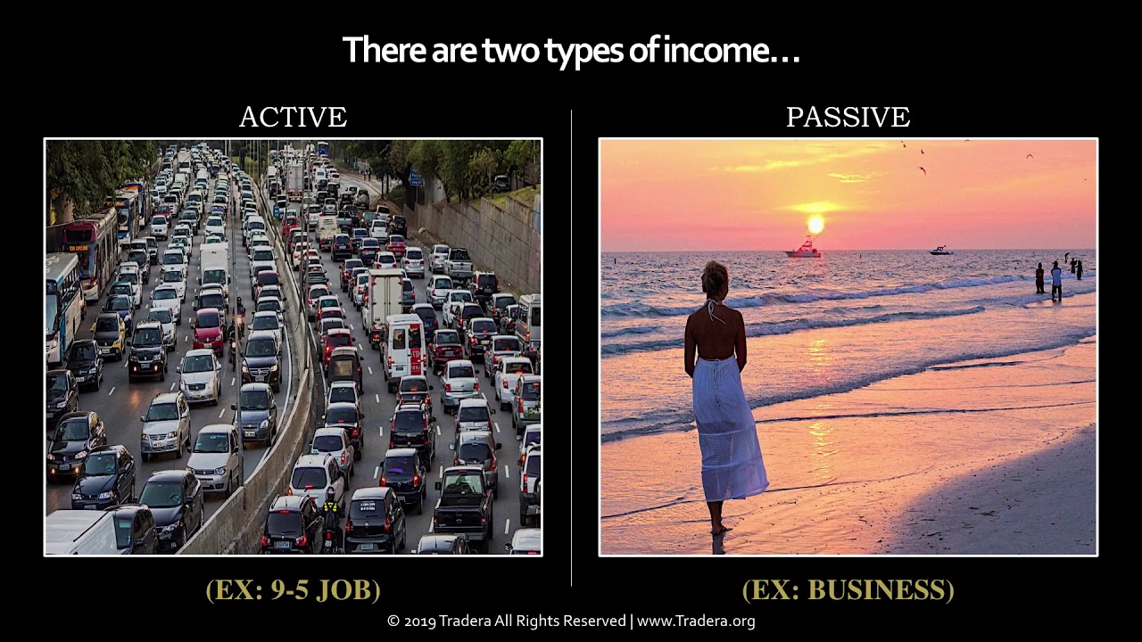 Tradera Review: Best Trading Program Of 2020