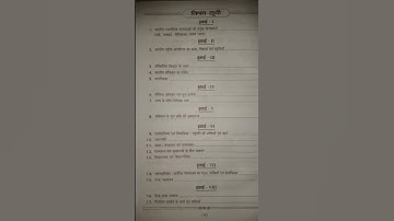 BA 2023 political science 1st semester syllabus