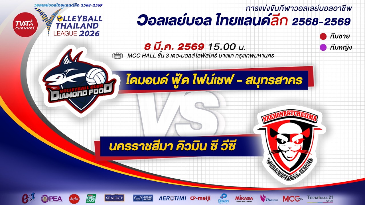 [Основные моменты] Матч Diamond Food против Nakhon Ratchasima: 2-й тур, телеканал TVA, Лига волей...