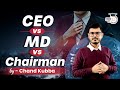 Ceo vs md vs chairman vs board of directors  corporate governance structure  upsc legal awareness