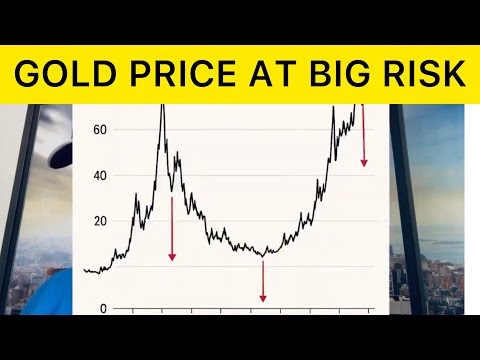 Gold hasn’t been in this bad position before 