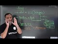 4. Process Management 01 Implementation of system call Process Concept