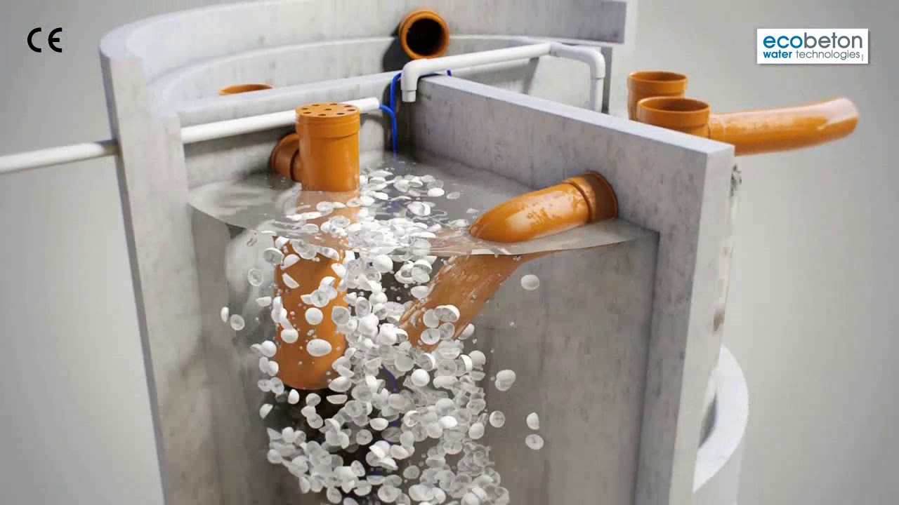 Ecopure compact - ecobeton water technologies