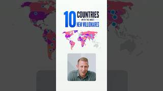 Top 10 Countries with the Most New Millionaires