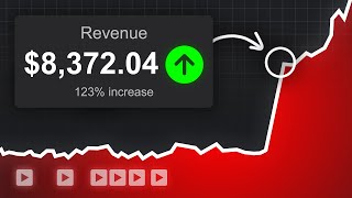 The Fastest Way to Grow Your Youtube Channel in 2026