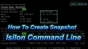 Isilon OneFs 7 Command Line Part 6 - How To Create Snapshot