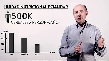 Como a agricultura pode ser prejudicial aos Aquiferos?