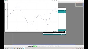 Ardublock Tutorial 44, Serial Plotter und Molegraf