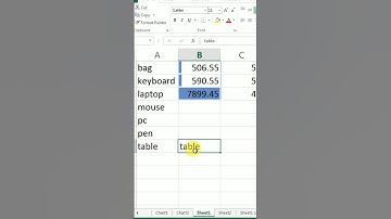 AGJ Computers | Kovilpatti | computer Training Institute #education #excel