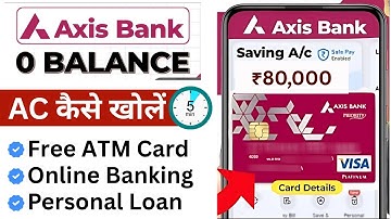Axis Bank Zero Balance Account 2025 | Axis Bank Zero Balance Account Opening Online | Axis Bank