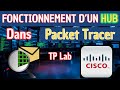 Le Fonctionnement d’un Hub dans un Réseau (Guide Pratique avec Packet Tracer)! #PacketTracer #Réseau
