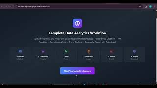 The Story Behind VizMind: Turning Data Chaos into Clarity Wealth