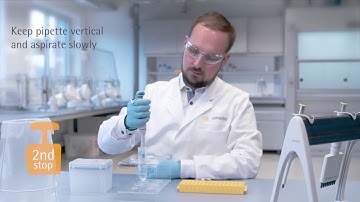 Sartorius How to Pipette Glycerol and Viscous Liquids [EN]