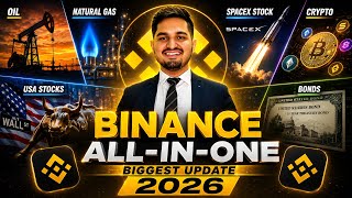 Best Solution For All Traditional Finance ? TradFi Explained | What is TradFi & Traditional Finance