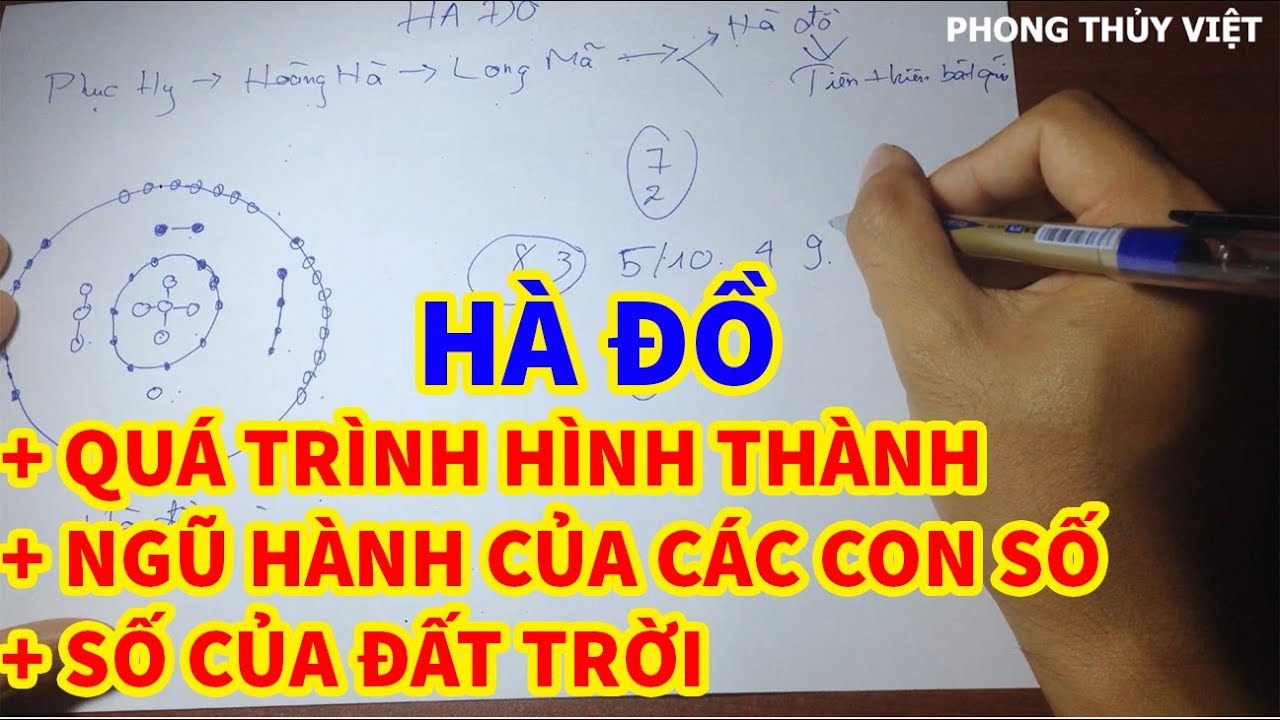 Hà đồ và Lạc thư | Ý nghĩa của các con số - Phần I - youtube