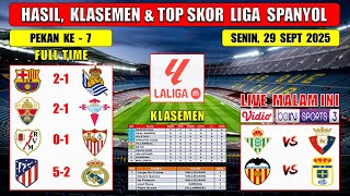 Hasil Liga Spanyol Tadi Malam ~ BARCELONA vs SOCIEDAD ~ SEVILLA vs VALLECANO ~ Laliga 2025 Pekan 7