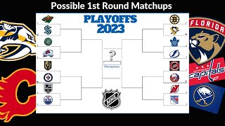 NHL News | 2023 Playoff Picture