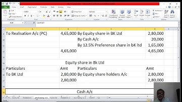 amalgamation problem 2 bunty ltd and kuber ltd