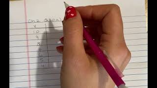 Chapter 2 Question 10a